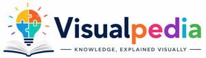 VisualPedia Logo